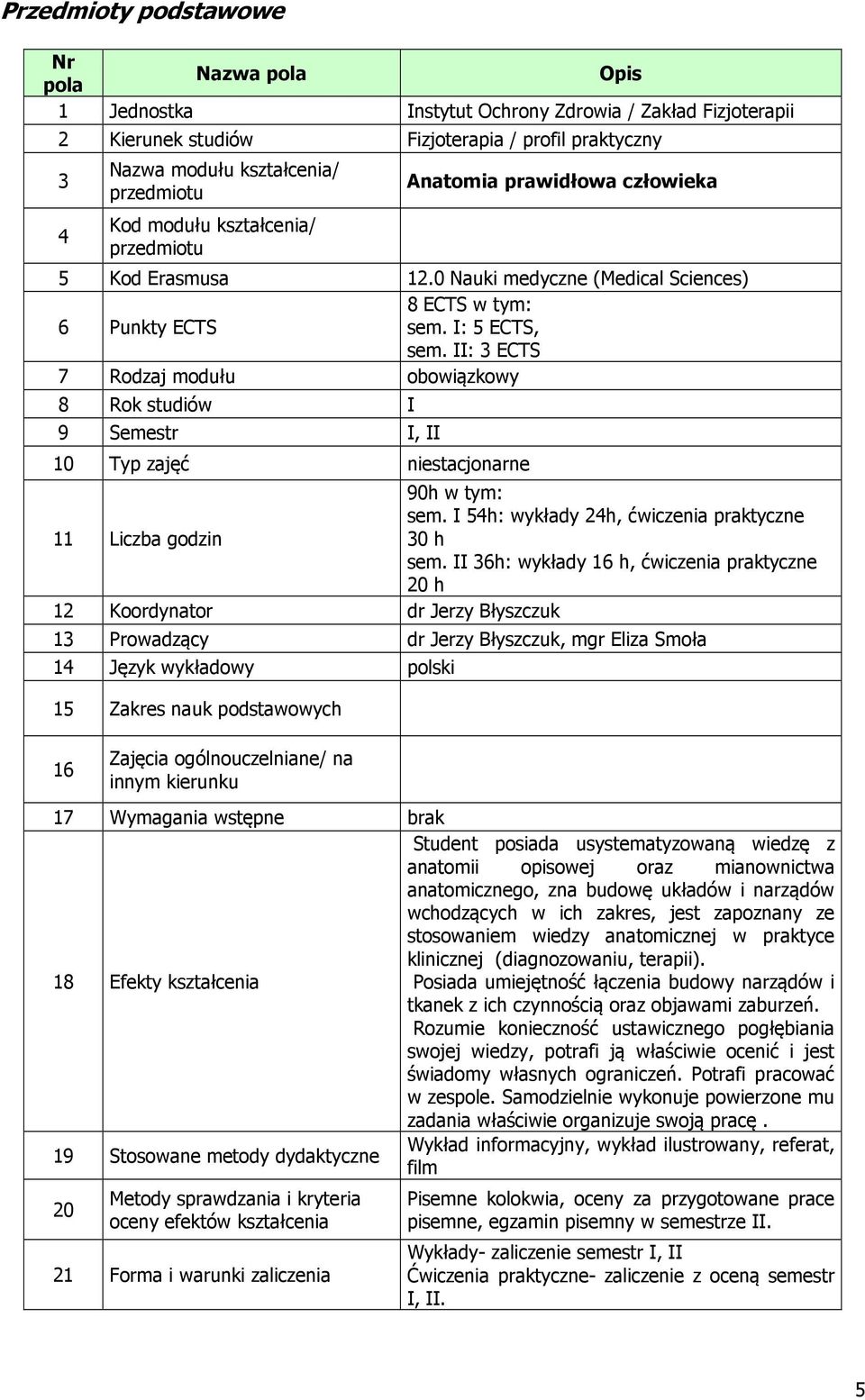 II: 3 ECTS 7 Rodzaj modułu obowiązkowy 8 Rok studiów I 9 Semestr I, II 10 Typ zajęć niestacjonarne 11 Liczba godzin 90h w tym: sem. I 54h: wykłady 24h, ćwiczenia praktyczne 30 h sem.