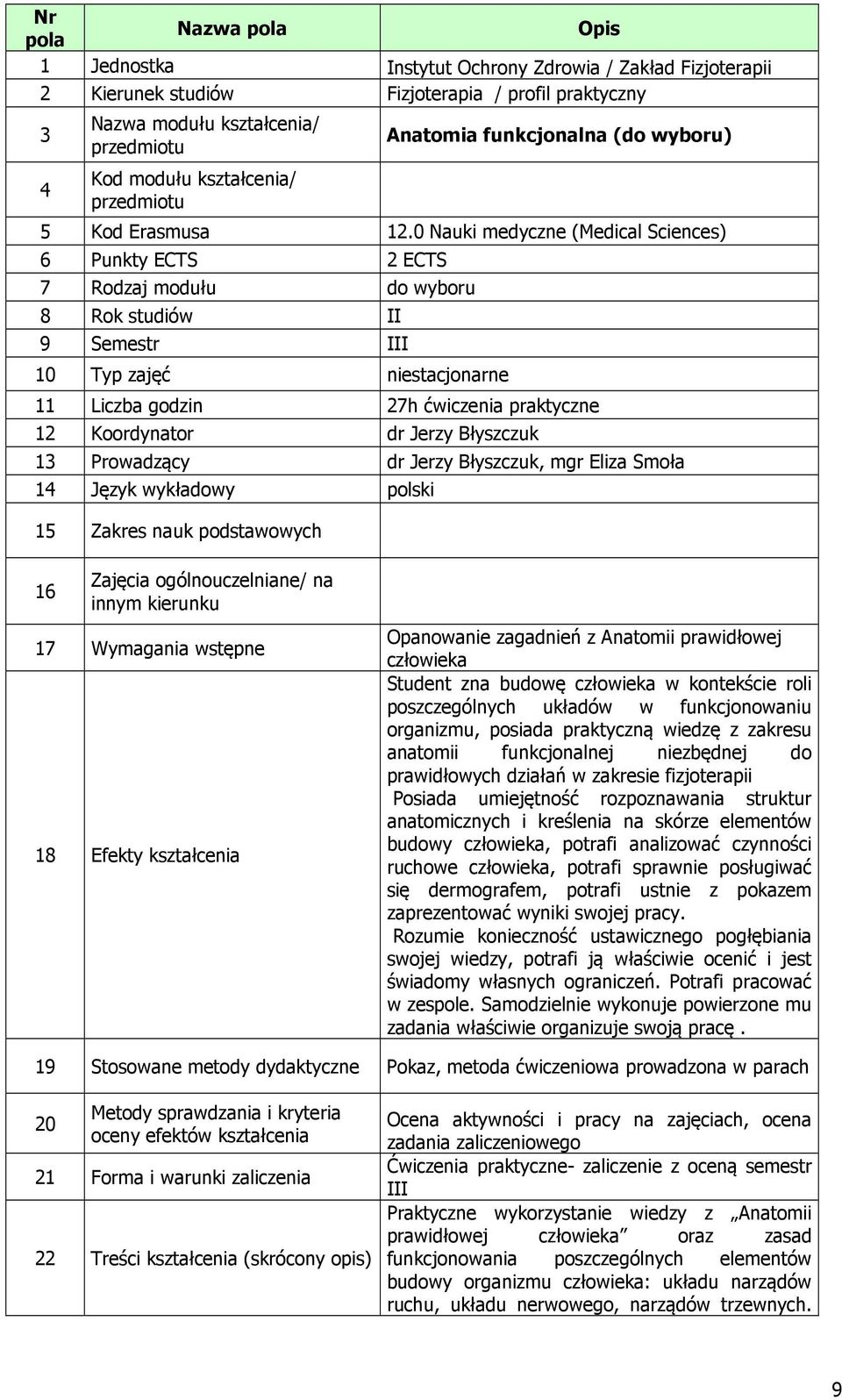 0 Nauki medyczne (Medical Sciences) 6 Punkty ECTS 2 ECTS 7 Rodzaj modułu do wyboru 8 Rok studiów II 9 Semestr III 10 Typ zajęć niestacjonarne 11 Liczba godzin 27h ćwiczenia praktyczne 12 Koordynator