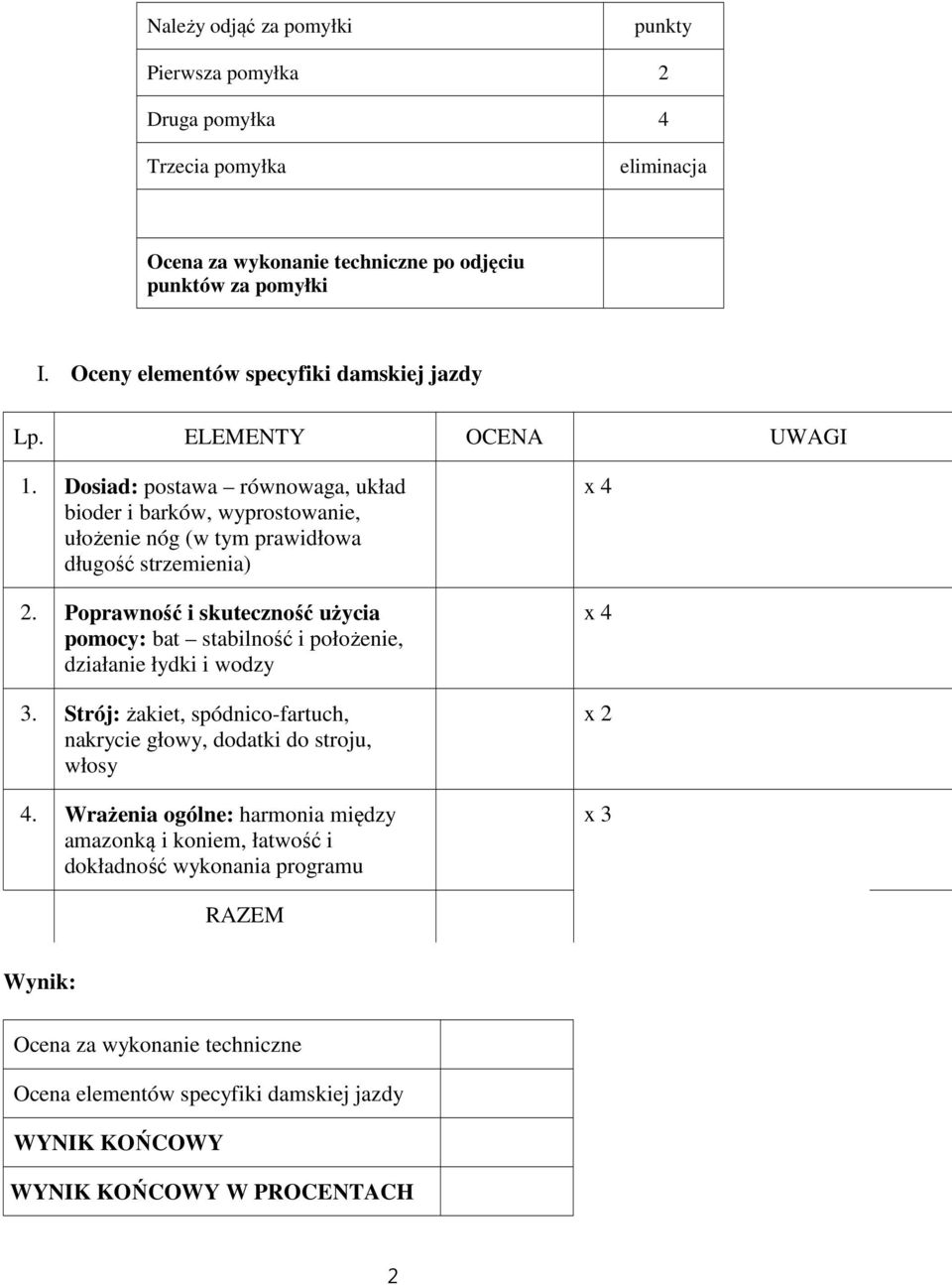 Dosiad: postawa równowaga, układ bioder i barków, wyprostowanie, ułożenie nóg (w tym prawidłowa długość strzemienia) 2.