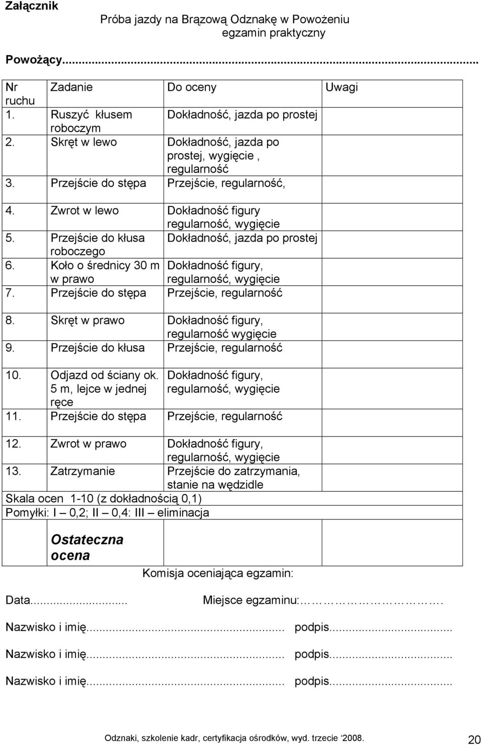 Przejście do kłusa Dokładność, jazda po prostej roboczego 6. Koło o średnicy 30 m Dokładność figury, w prawo regularność, wygięcie 7. Przejście do stępa Przejście, regularność 8.