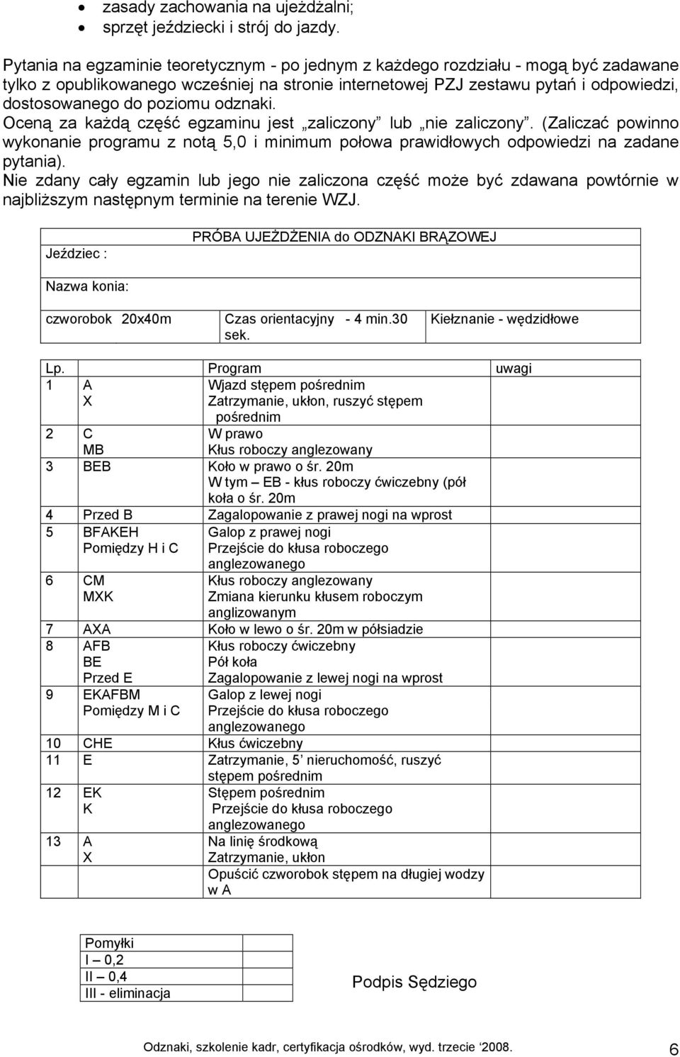 odznaki. Oceną za każdą część egzaminu jest zaliczony lub nie zaliczony. (Zaliczać powinno wykonanie programu z notą 5,0 i minimum połowa prawidłowych odpowiedzi na zadane pytania).