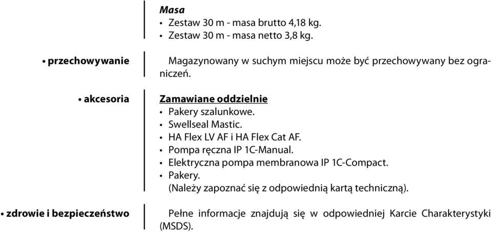 Zamawiane oddzielnie Pakery szalunkowe. Swellseal Mastic. HA Flex LV AF i HA Flex Cat AF. Pompa ręczna IP 1C-Manual.