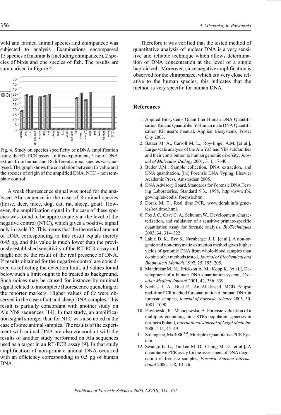 There fore it was ver i fied that the tested method of quan ti ta tive anal y sis of nu clear DNA is a very sen si - tive and re li able tech nique which al lows de ter mi na - tion of DNA con cen