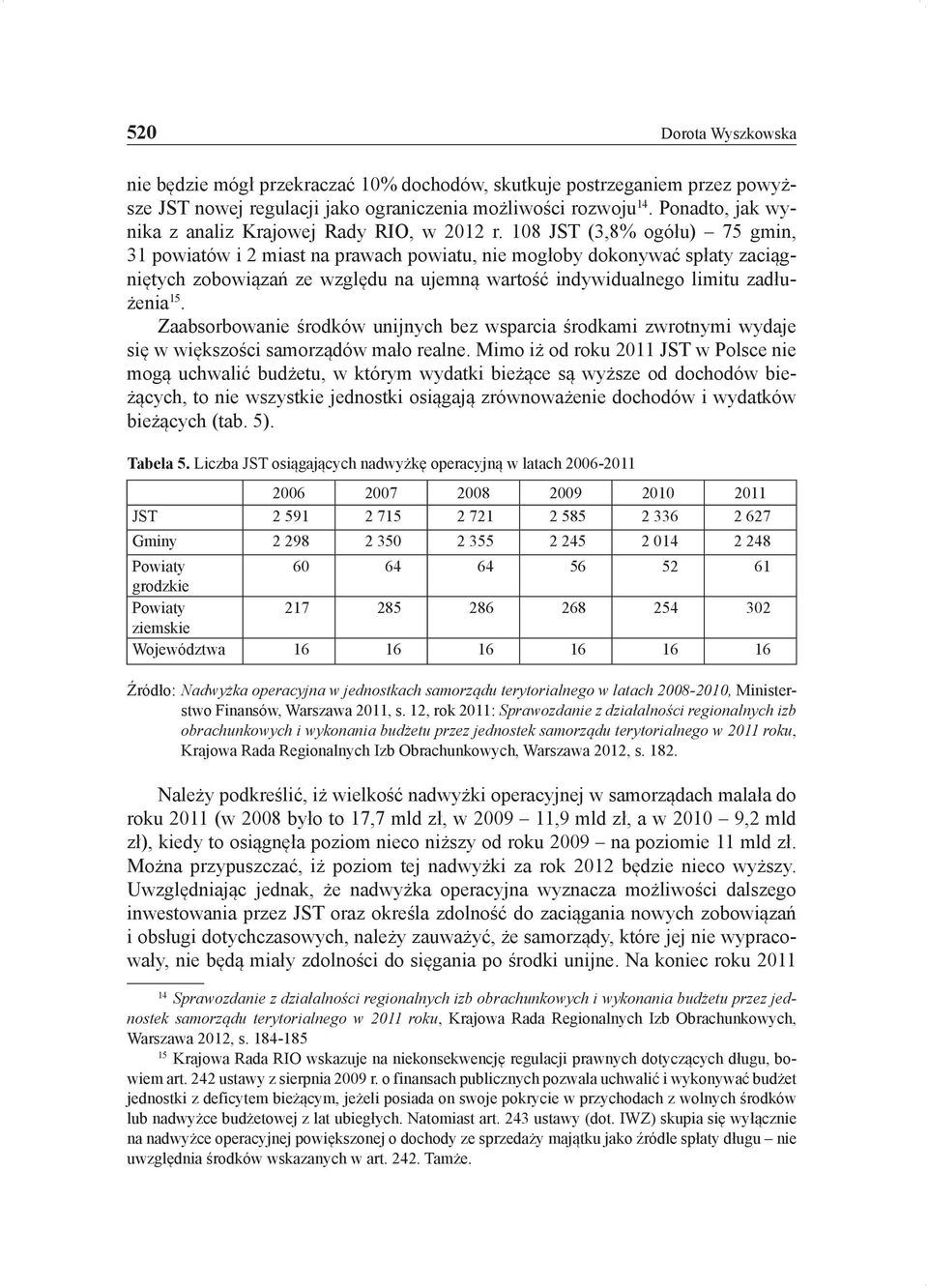 108 JST (3,8% ogó łu) 75 gmin, 31 powiatów i 2 miast na prawach powiatu, nie mogłoby dokonywać spłaty zaciągniętych zobowiązań ze względu na ujemną wartość indywidualnego limitu zadłużenia 15.