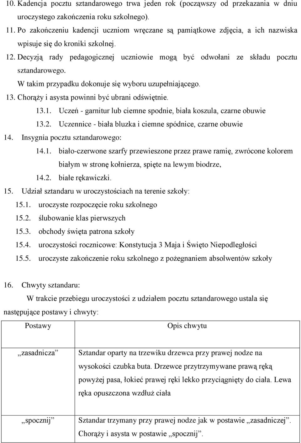 Decyzją rady pedagogicznej uczniowie mogą być odwołani ze składu pocztu sztandarowego. W takim przypadku dokonuje się wyboru uzupełniającego. 13