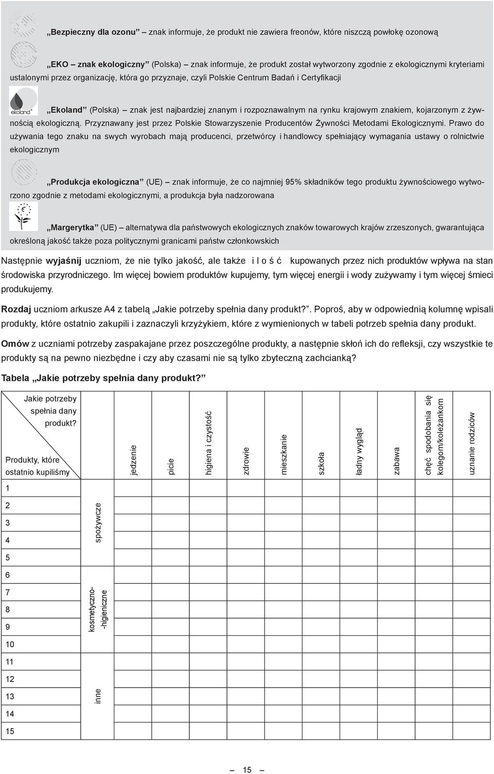 kojarzonym z żywnością ekologiczną. Przyznawany jest przez Polskie Stowarzyszenie Producentów Żywności Metodami Ekologicznymi.