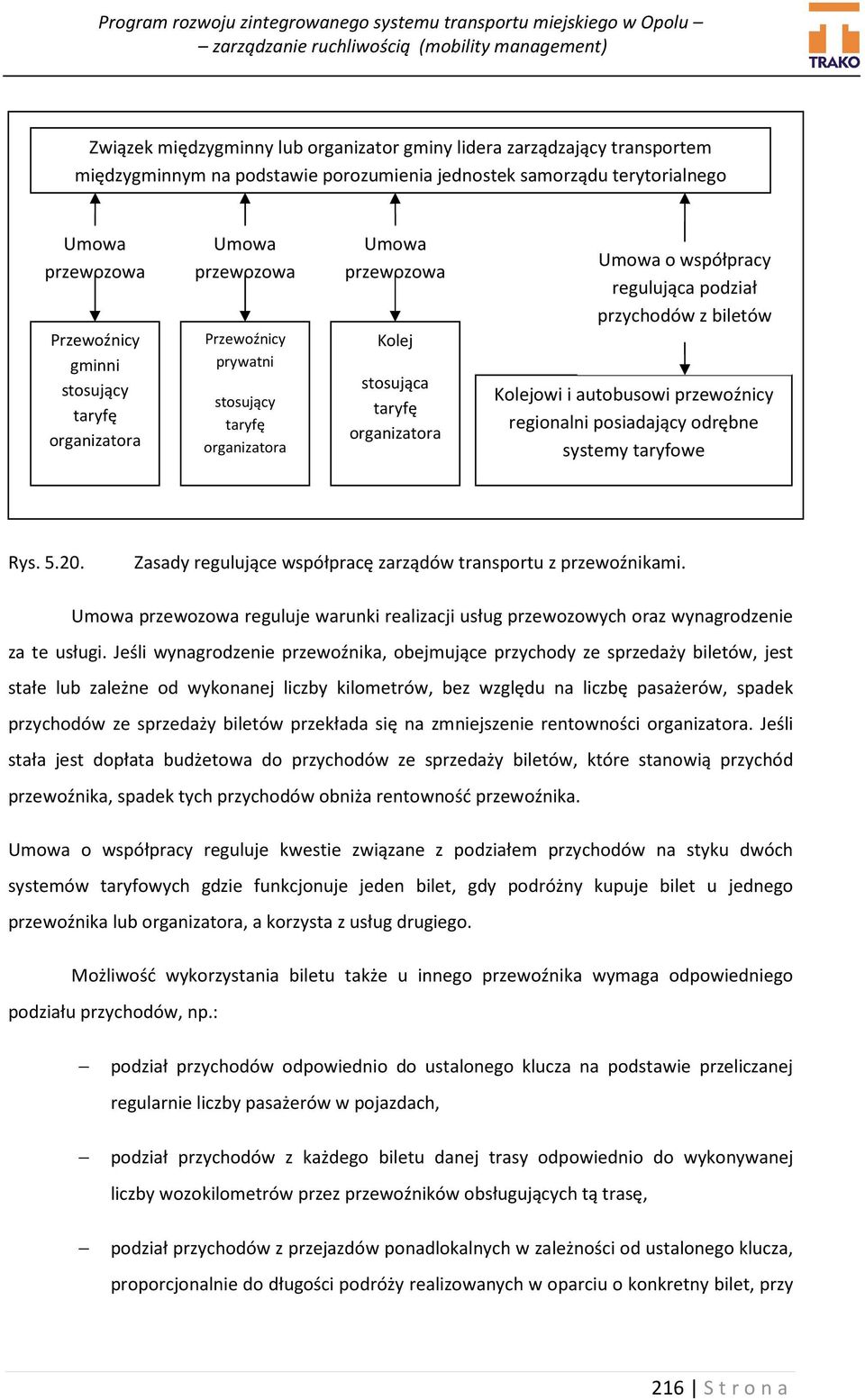 Kolejowi i autobusowi przewoźnicy regionalni posiadający odrębne systemy taryfowe Rys. 5.20. Zasady regulujące współpracę zarządów transportu z przewoźnikami.