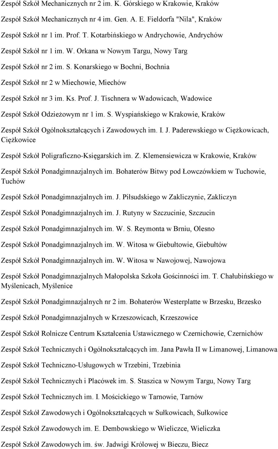 Ks. Prof. J. Tischnera w Wadowicach, Wadowice Zespół Szkół Odzieżowym nr 1 im. S. Wyspiańskiego w Krakowie, Kraków Zespół Szkół Ogólnokształcących i Zawodowych im. I. J. Paderewskiego w Ciężkowicach, Ciężkowice Zespół Szkół Poligraficzno-Księgarskich im.