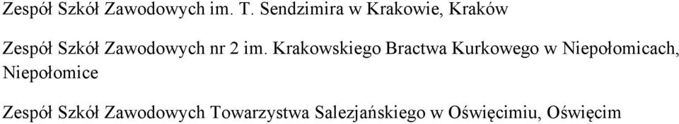 2 im. Krakowskiego Bractwa Kurkowego w Niepołomicach,