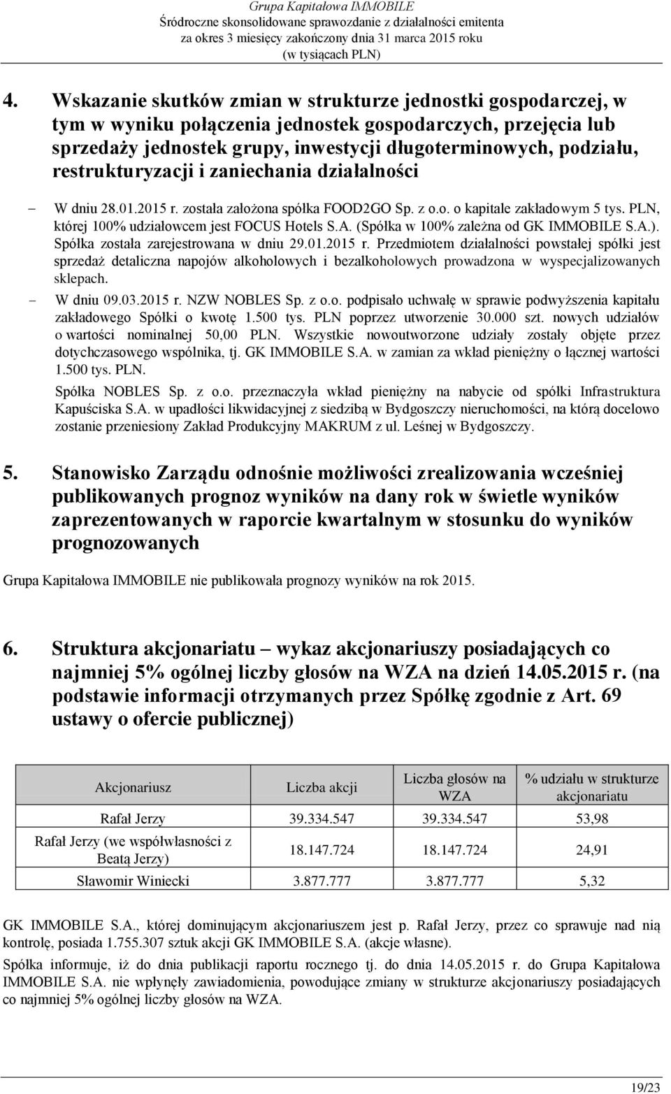 (Spółka w 100% zależna od GK IMMOBILE S.A.). Spółka została zarejestrowana w dniu 29.01.2015 r.