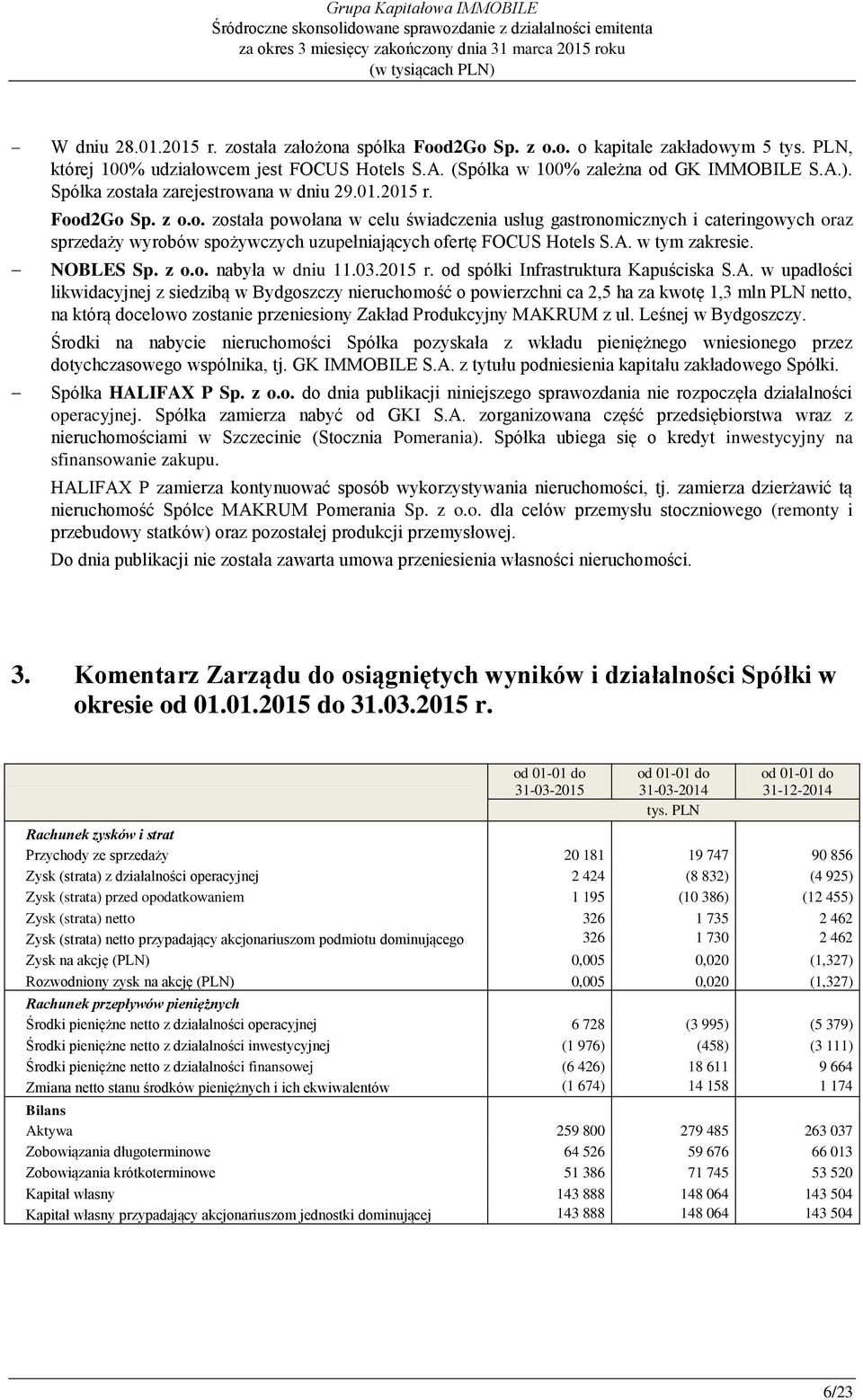 A. w tym zakresie. NOBLES Sp. z o.o. nabyła w dniu 11.03.2015 r. od spółki Infrastruktura Kapuściska S.A. w upadłości likwidacyjnej z siedzibą w Bydgoszczy nieruchomość o powierzchni ca 2,5 ha za kwotę 1,3 mln PLN netto, na którą docelowo zostanie przeniesiony Zakład Produkcyjny MAKRUM z ul.