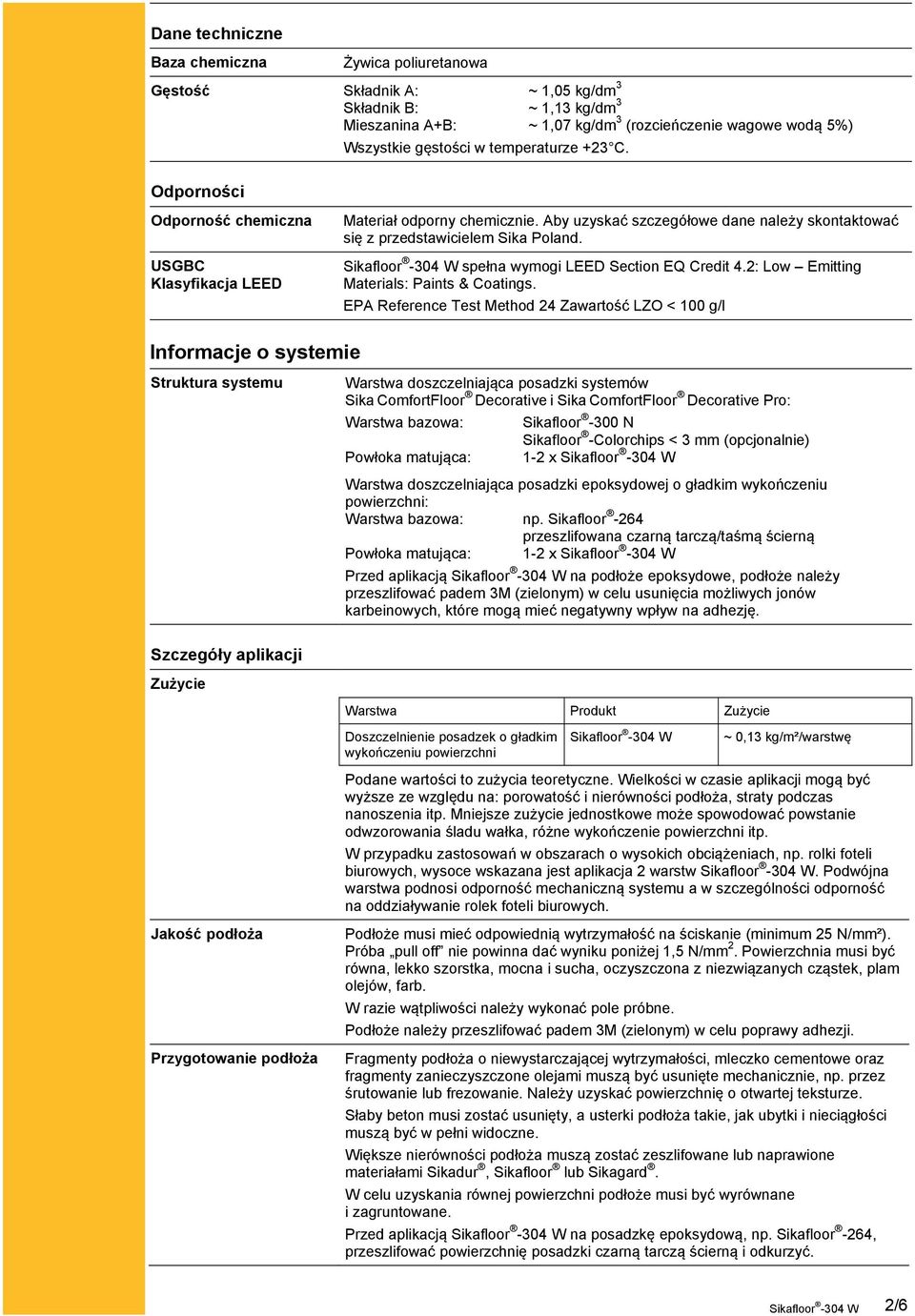 spełna wymogi LEED Section EQ Credit 4.2: Low Emitting Materials: Paints & Coatings.