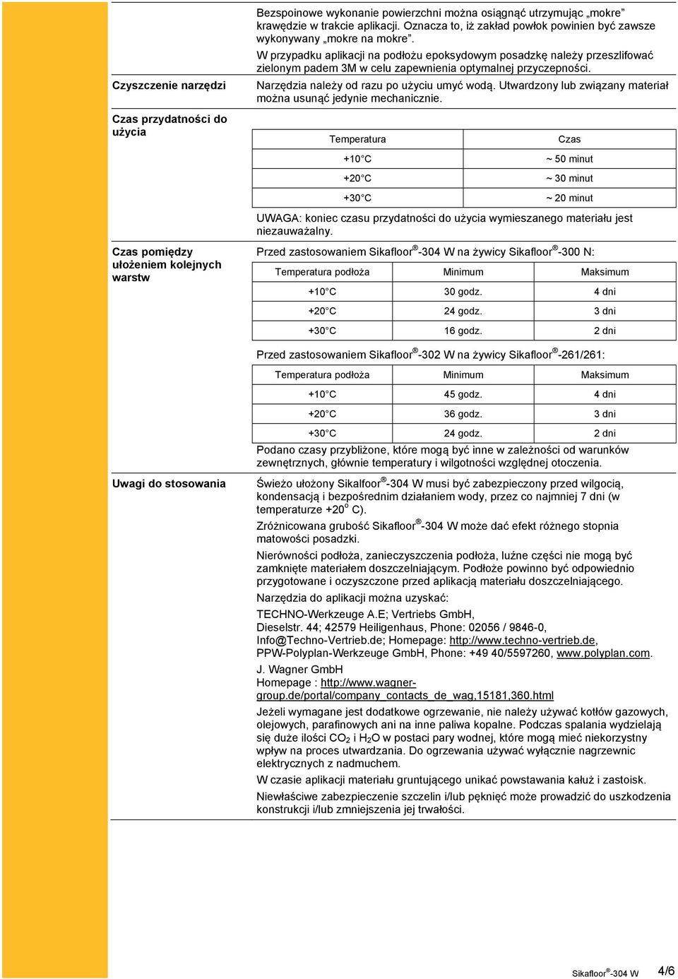 Utwardzony lub związany materiał można usunąć jedynie mechanicznie.