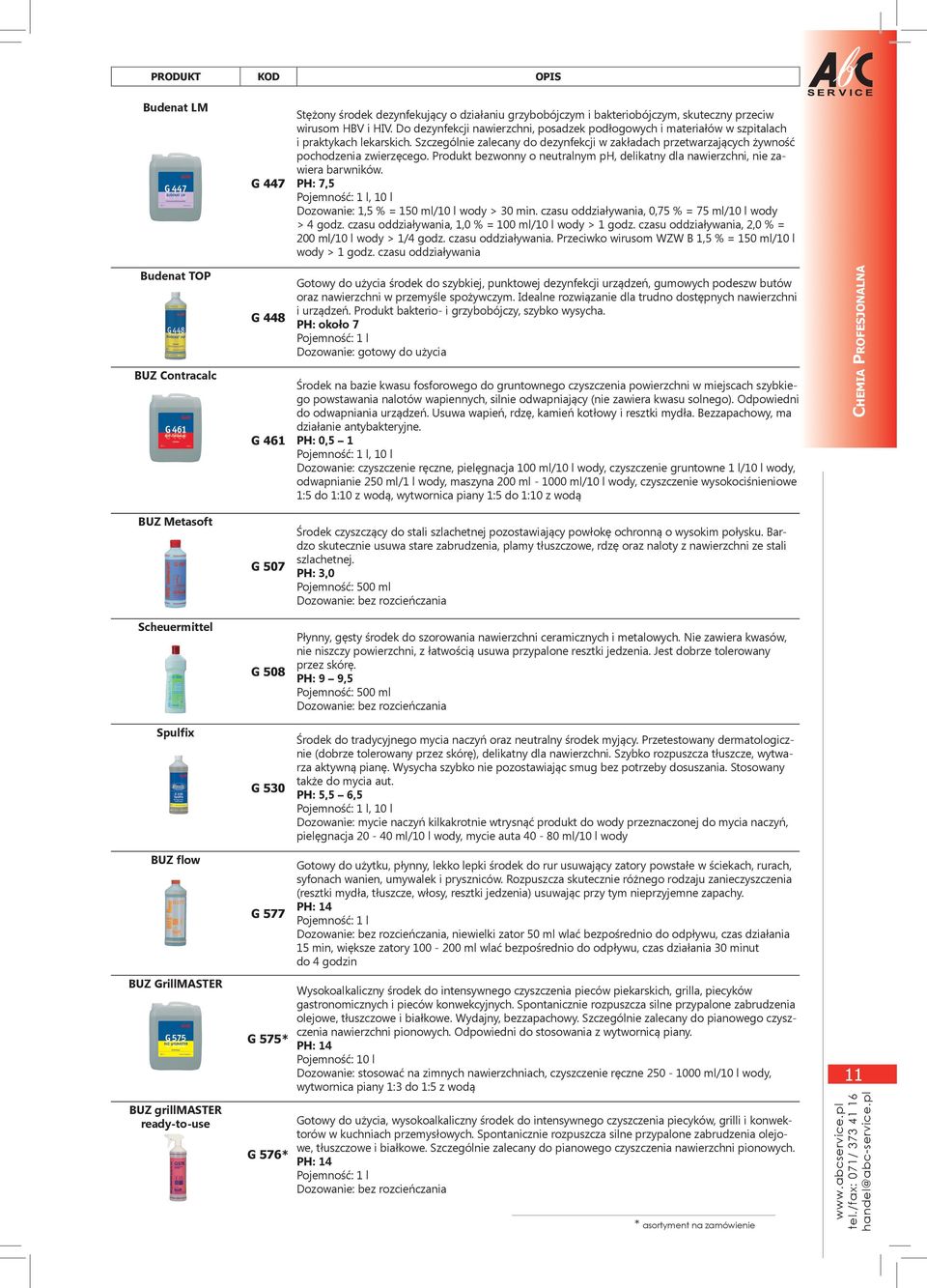 Produkt bezwonny o neutralnym ph, delikatny dla nawierzchni, nie zawiera barwników. PH: 7,5 Dozowanie: 1,5 % = 150 ml/10 l wody > 30 min. czasu oddziaływania, 0,75 % = 75 ml/10 l wody > 4 godz.