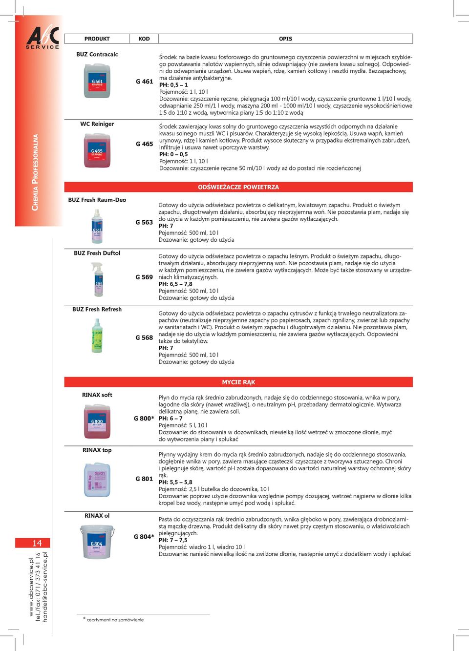 PH: 0,5 1 Dozowanie: czyszczenie ręczne, pielęgnacja 100 ml/10 l wody, czyszczenie gruntowne 1 l/10 l wody, odwapnianie 250 ml/1 l wody, maszyna 200 ml - 1000 ml/10 l wody, czyszczenie