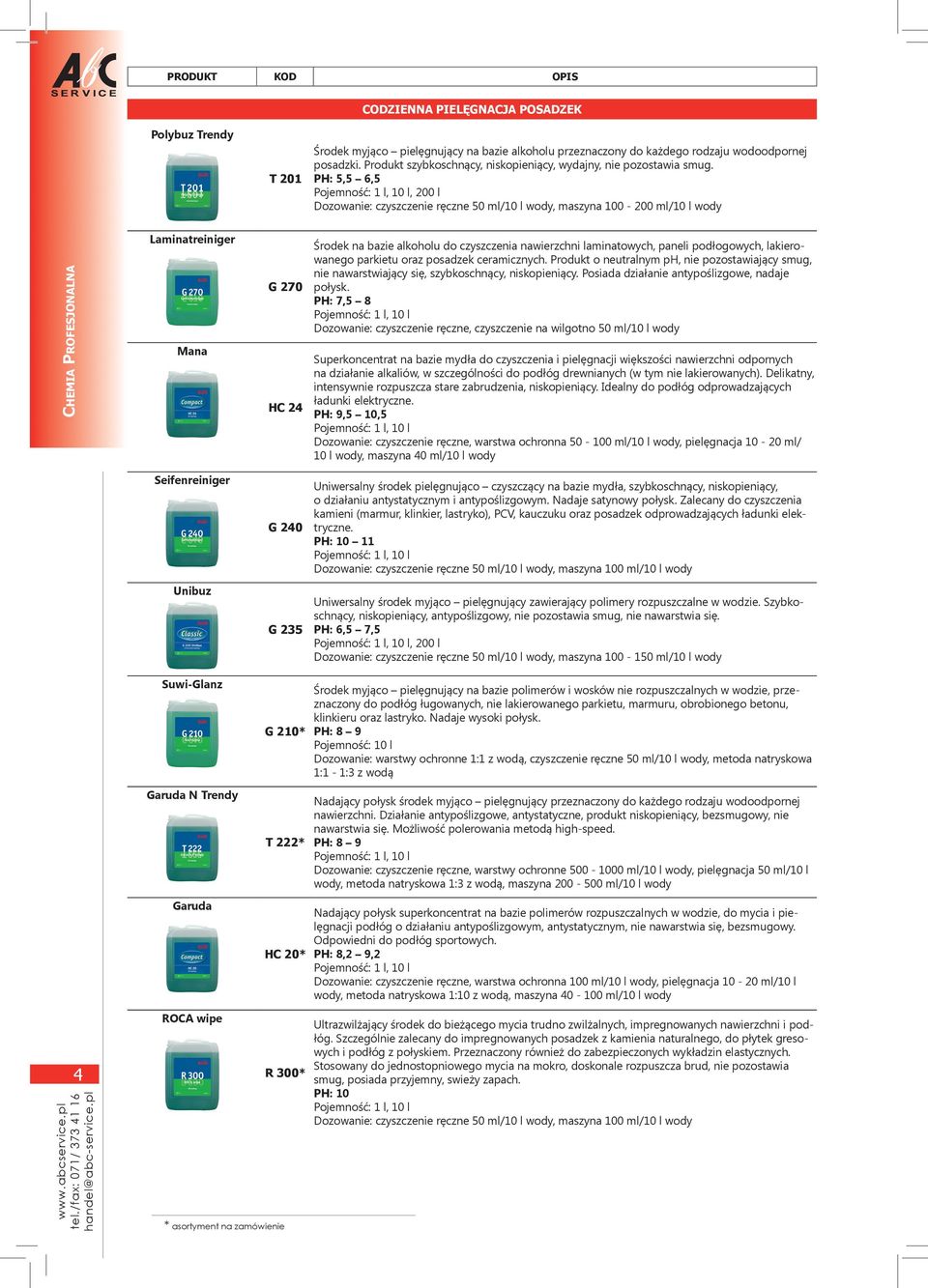 PH: 5,5 6,5, 200 l Dozowanie: czyszczenie ręczne 50 ml/10 l wody, maszyna 100-200 ml/10 l wody Chemia Profesjonalna Laminatreiniger Mana G 270 HC 24 Środek na bazie alkoholu do czyszczenia