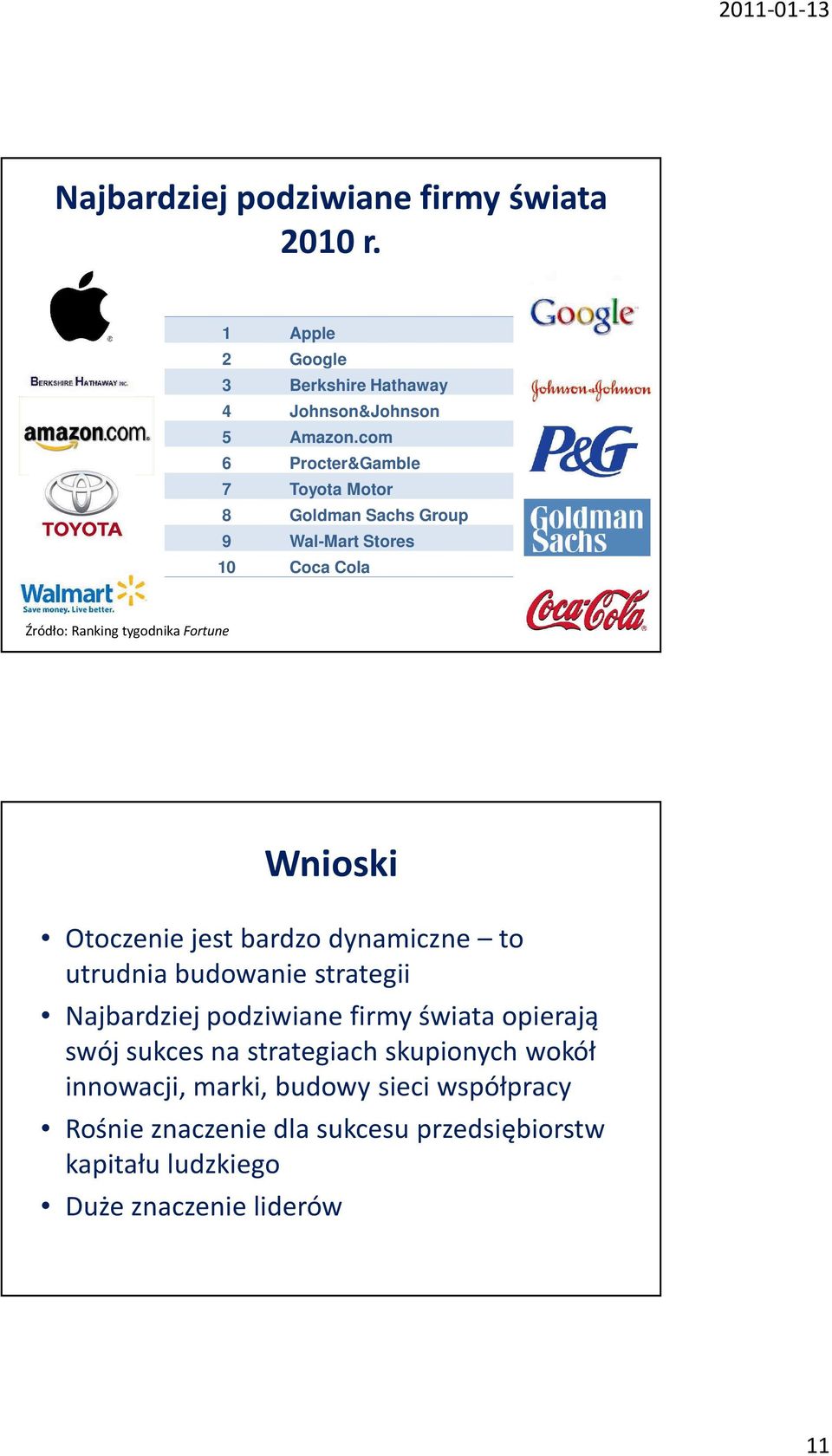 Otoczenie jest bardzo dynamiczne to utrudnia budowanie strategii Najbardziej podziwiane firmy świata opierają swój sukces na