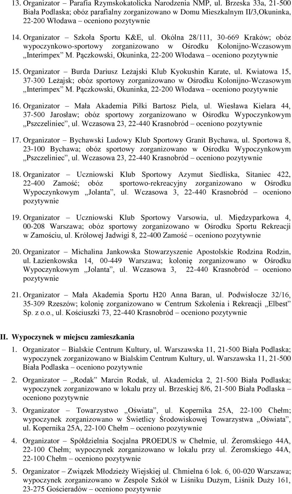 Organizator Burda Dariusz Leżajski Klub Kyokushin Karate, ul. Kwiatowa 15, 37-300 Leżajsk; obóz sportowy zorganizowano w Ośrodku Kolonijno-Wczasowym Interimpex M.