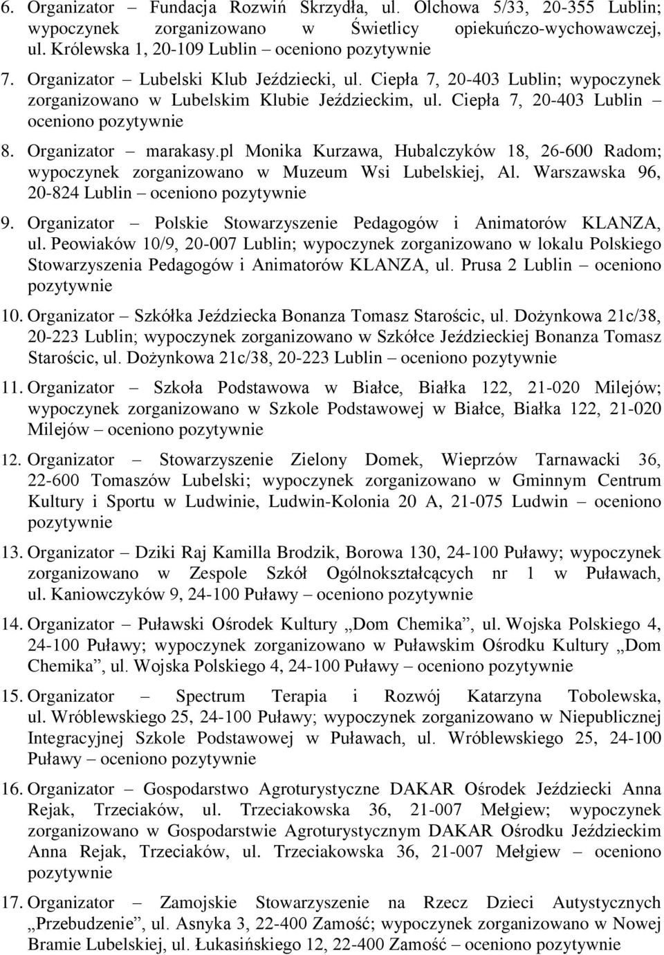 pl Monika Kurzawa, Hubalczyków 18, 26-600 Radom; wypoczynek zorganizowano w Muzeum Wsi Lubelskiej, Al. Warszawska 96, 20-824 Lublin oceniono 9.