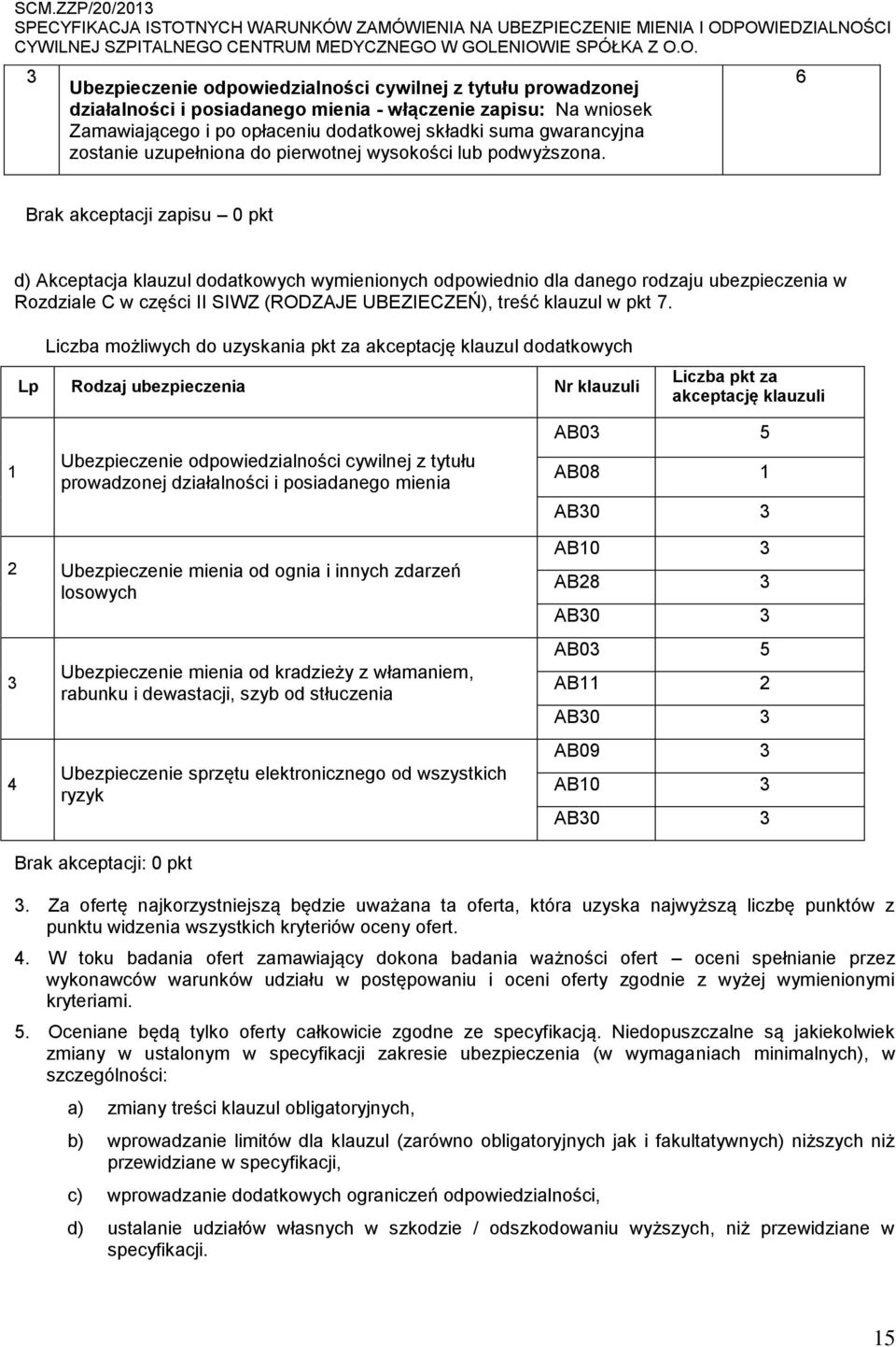 6 Brak akceptacji zapisu 0 pkt d) Akceptacja klauzul dodatkowych wymienionych odpowiednio dla danego rodzaju ubezpieczenia w Rozdziale C w części II SIWZ (RODZAJE UBEZIECZEŃ), treść klauzul w pkt 7.