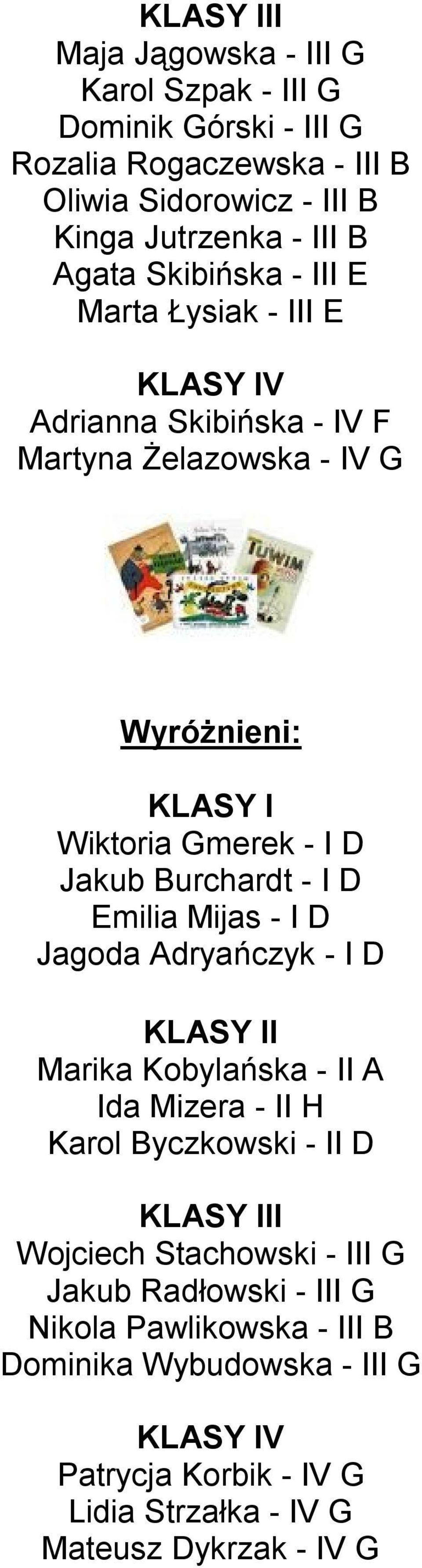 - I D Emilia Mijas - I D Jagoda Adryańczyk - I D KLASY II Marika Kobylańska - II A Ida Mizera - II H Karol Byczkowski - II D KLASY III Wojciech Stachowski -