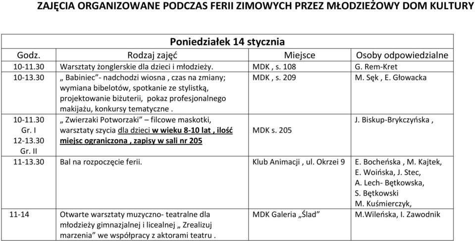 10-11.30 Zwierzaki Potworzaki filcowe maskotki, J. Biskup-Brykczyńska, Gr. I 12-13.30 Gr. II warsztaty szycia dla dzieci w wieku 8-10 lat, ilość miejsc ograniczona, zapisy w sali nr 205 MDK s.