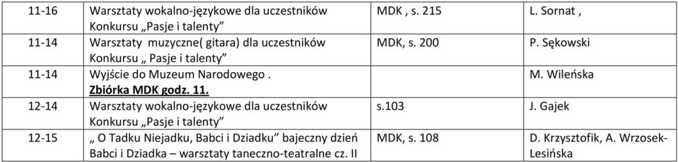 14 Wyjście do Muzeum Narodowego. Zbiórka MDK godz. 11.