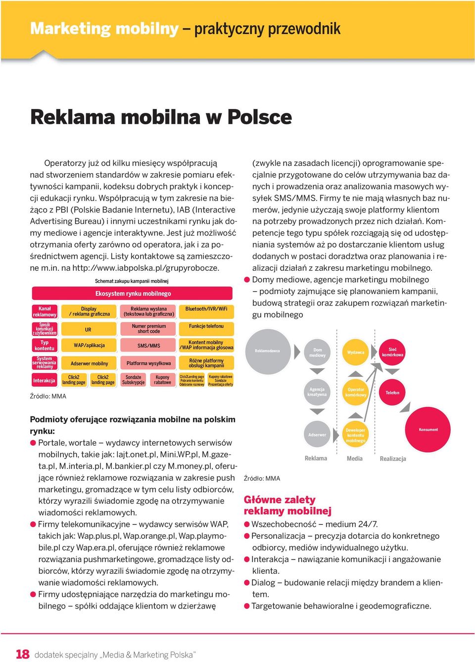 Współpracują w tym zakresie na bieżąco z PBI (Polskie Badanie Internetu), IAB (Interactive Advertising Bureau) i innymi uczestnikami rynku jak domy mediowe i agencje interaktywne.