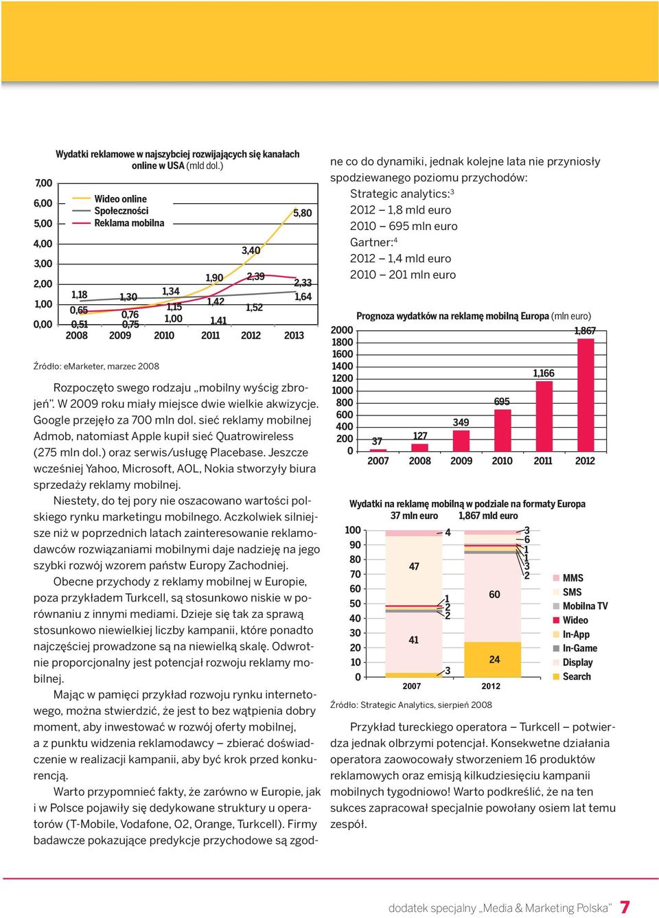 Rozpoczęto swego rodzaju mobilny wyścig zbrojeń. W 2009 ro ku mia ły miej sce dwie wiel kie akwi zy cje. Go ogle prze ję ło za 700 mln dol.