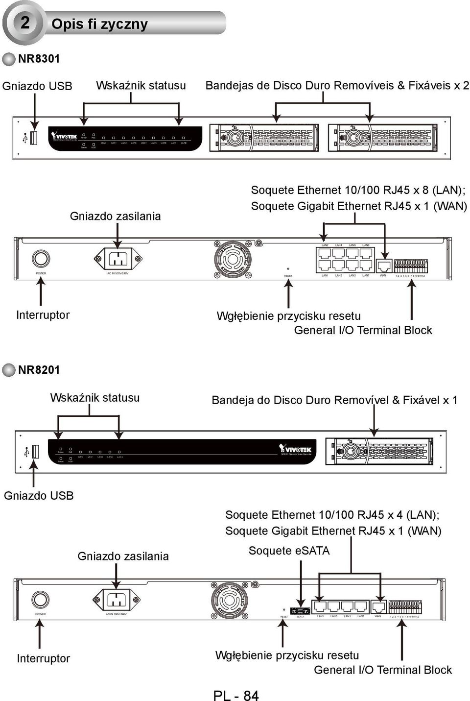 WAN 1 234 5 6 7 8 9 101112 Interruptor Wgłębienie przycisku resetu General I/O Terminal Block NR8201 Wskaźnik statusu Bandeja do Disco Duro Removível & Fixável x 1 Gniazdo USB Gniazdo zasilania