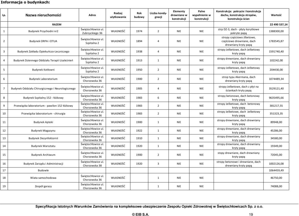 Laboratorium 7 Budynek Oddziału Chirurgicznego i Neurologicznego 8 Budynek Szpitalny 152 - łóżkowy 9 Przewiązka laboratorium - pawilon 152 łóżkowy 10 Przewiązka laboratorium - chirurgia 11 Budynek