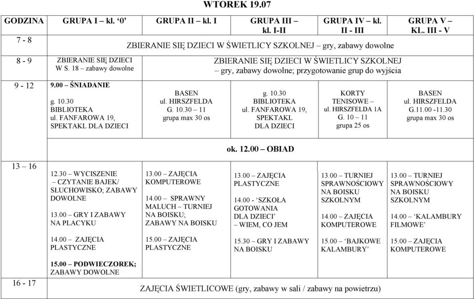 00 SPRAWNY MALUCH TURNIEJ ; ZABAWY 14.00 - SZKOŁA GOTOWANIA DLA DZIECI WIEM, CO JEM 13.00 TURNIEJ SPRAWNOŚCIOWY SZKOLNYM 13.