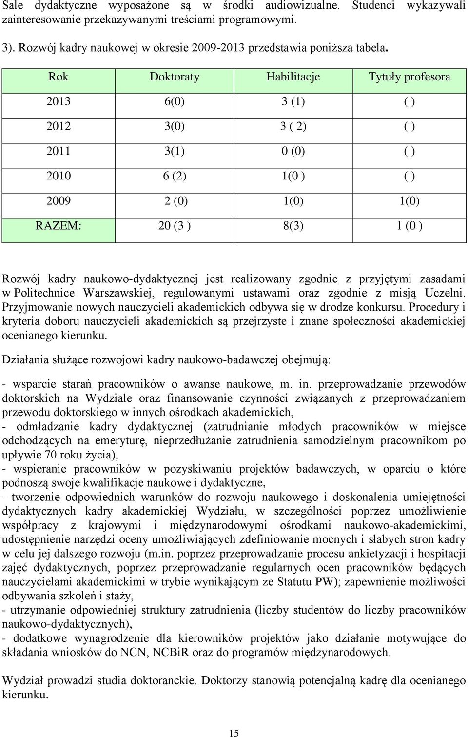 Rok Doktoraty Habilitacje Tytuły profesora 2013 6(0) 3 (1) ( ) 2012 3(0) 3 ( 2) ( ) 2011 3(1) 0 (0) ( ) 2010 6 (2) 1(0 ) ( ) 2009 2 (0) 1(0) 1(0) RAZEM: 20 (3 ) 8(3) 1 (0 ) Rozwój kadry