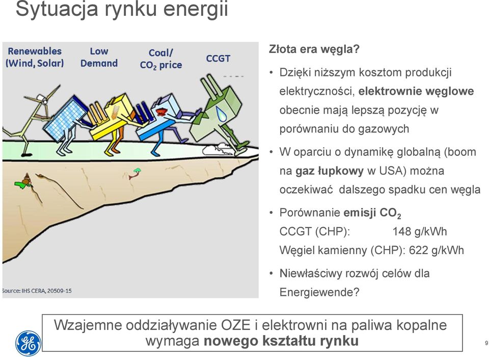 gazowych W oparciu o dynamikę globalną (boom na gaz łupkowy w USA) można oczekiwać dalszego spadku cen węgla