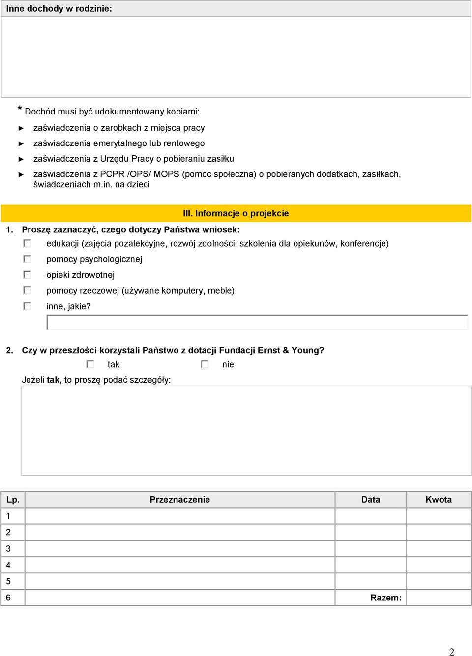 Proszę zaznaczyć, czego dotyczy Państwa wniosek: edukacji (zajęcia pozalekcyjne, rozwój zdolności; szkolenia dla opiekunów, konferencje) pomocy psychologicznej opieki zdrowotnej pomocy