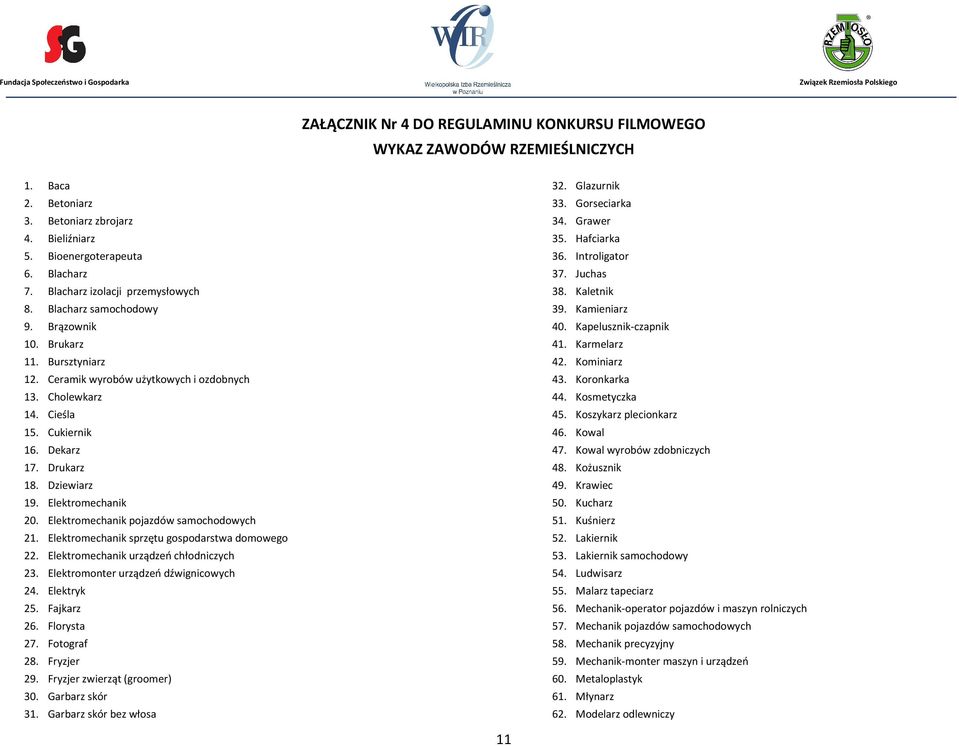 Drukarz 18. Dziewiarz 19. Elektromechanik 20. Elektromechanik pojazdów samochodowych 21. Elektromechanik sprzętu gospodarstwa domowego 22. Elektromechanik urządzeń chłodniczych 23.