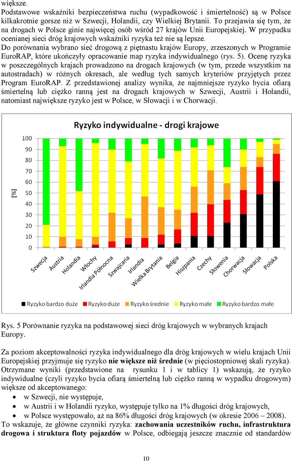 Do porównania wybrano sieć drogową z piętnastu krajów Europy, zrzeszonych w Programie EuroRAP, które ukończyły opracowanie map ryzyka indywidualnego (rys. 5).