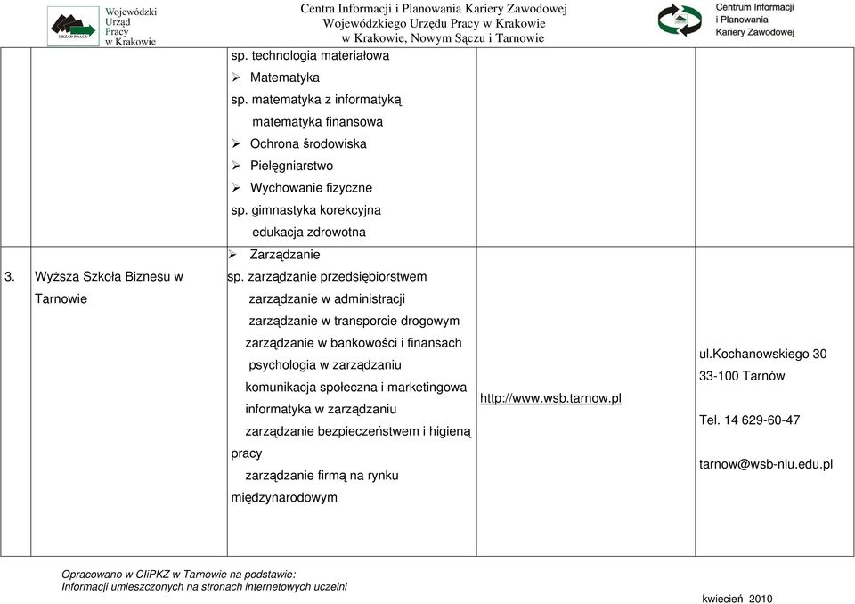 gimnastyka korekcyjna edukacja zdrowotna Zarządzanie sp.