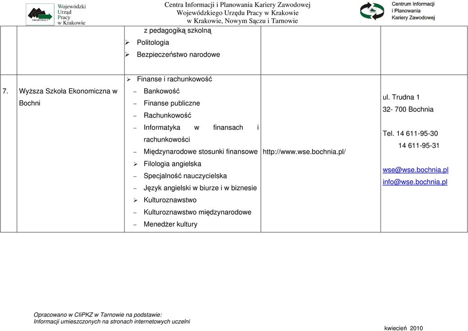 Trudna 1 32-700 Bochnia Informatyka w finansach i rachunkowości Międzynarodowe stosunki finansowe http://www.wse.bochnia.