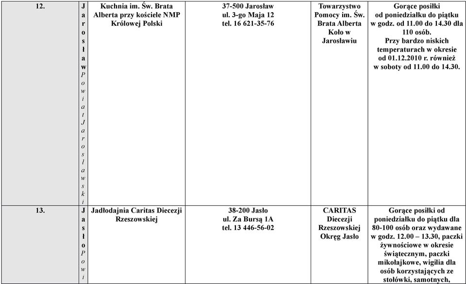 B Alb Kł Jłu CARITAS Dcj Rj Oęg Jł Gąc pł d pndłu d pąu gd. d 11.00 d 14.30 dl 110 ób.