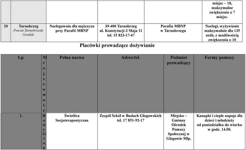 15 823-17-67 lcó pdąc dżyn f MBN Tnbgu Nclg, yżyn mymln dl 135 ób, mżlścą ęn 10 Lp.