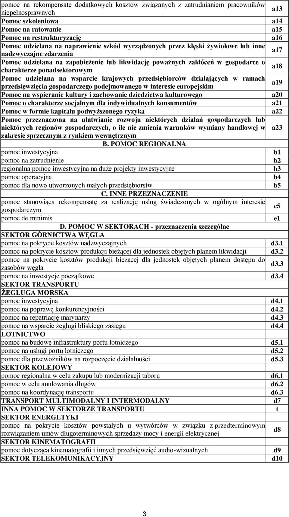 udzielana na wsparcie krajowych przedsiębiorców działających w ramach przedsięwzięcia gospodarczego podejmowanego w interesie europejskim a19 Pomoc na wspiera kultury i zachowa dziedzictwa