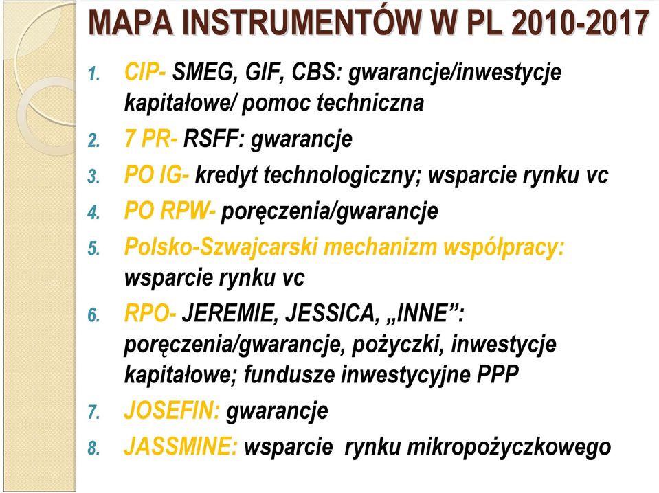 Polsko-Szwajcarski mechanizm współpracy: wsparcie rynku vc 6.