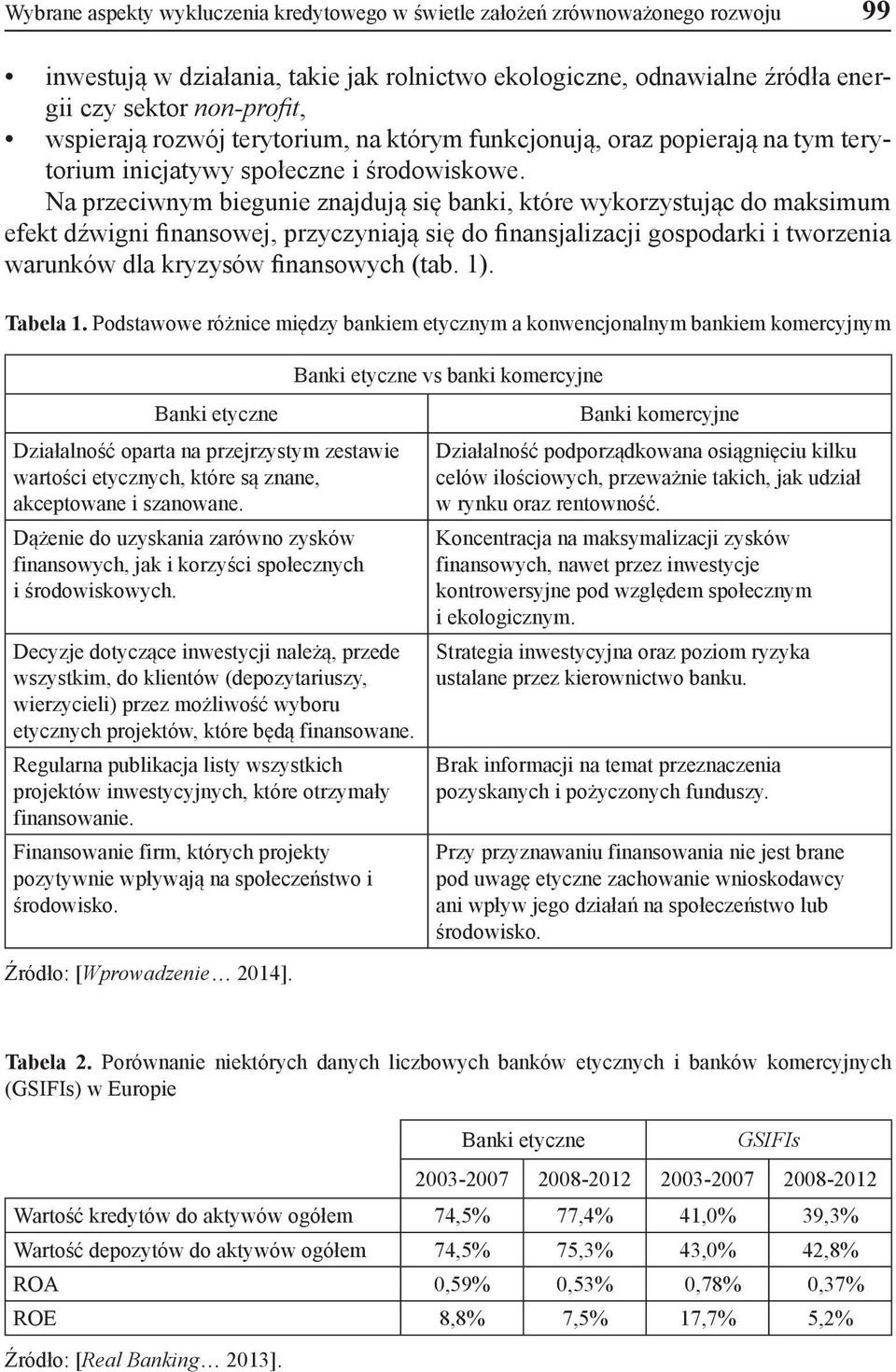 Na przeciwnym biegunie znajdują się banki, które wykorzystując do maksimum efekt dźwigni finansowej, przyczyniają się do finansjalizacji gospodarki i tworzenia warunków dla kryzysów finansowych (tab.