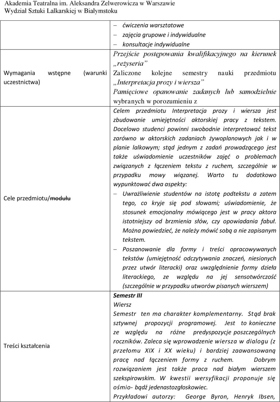 przedmiotu Interpretacja prozy i wiersza jest zbudowanie umiejętności aktorskiej pracy z tekstem.