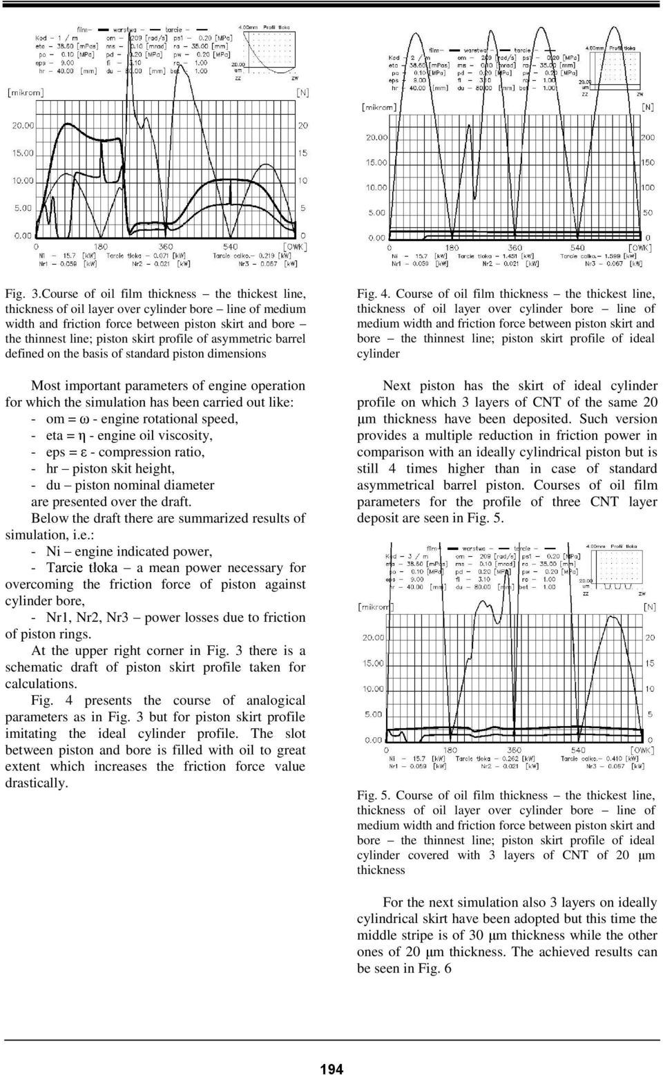 standard piston dimensions Most important parameters of engine operation for which the simulation has been carried out like: - om = ω - engine rotational speed, - eta = η - engine oil viscosity, -