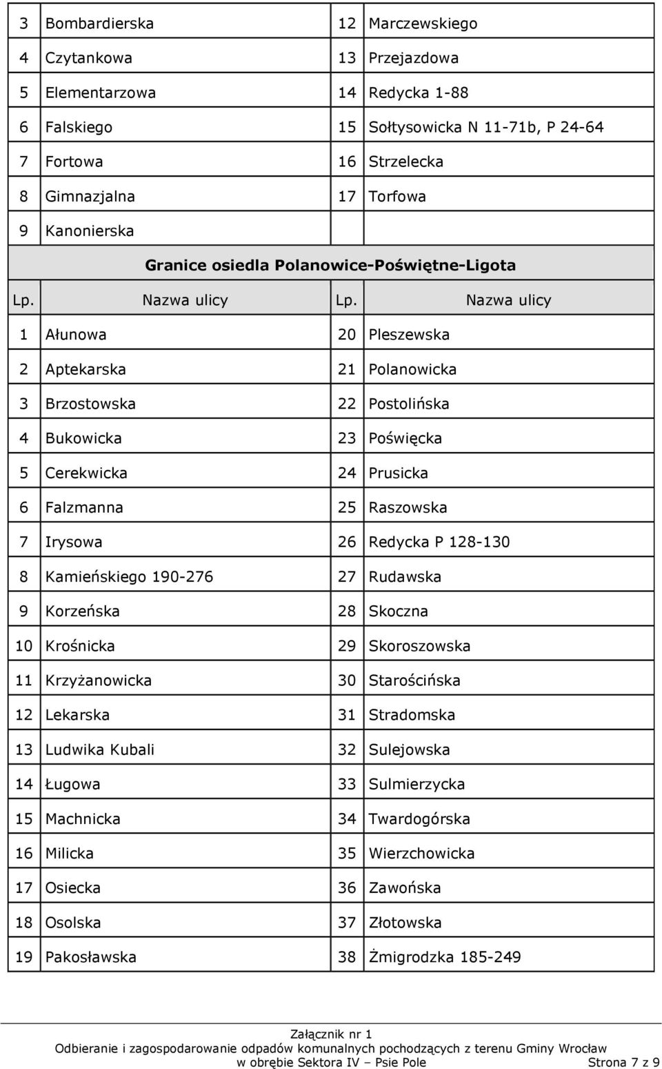 25 Raszowska 7 Irysowa 26 Redycka P 128-130 8 Kamieńskiego 190-276 27 Rudawska 9 Korzeńska 28 Skoczna 10 Krośnicka 29 Skoroszowska 11 Krzyżanowicka 30 Starościńska 12 Lekarska 31 Stradomska 13