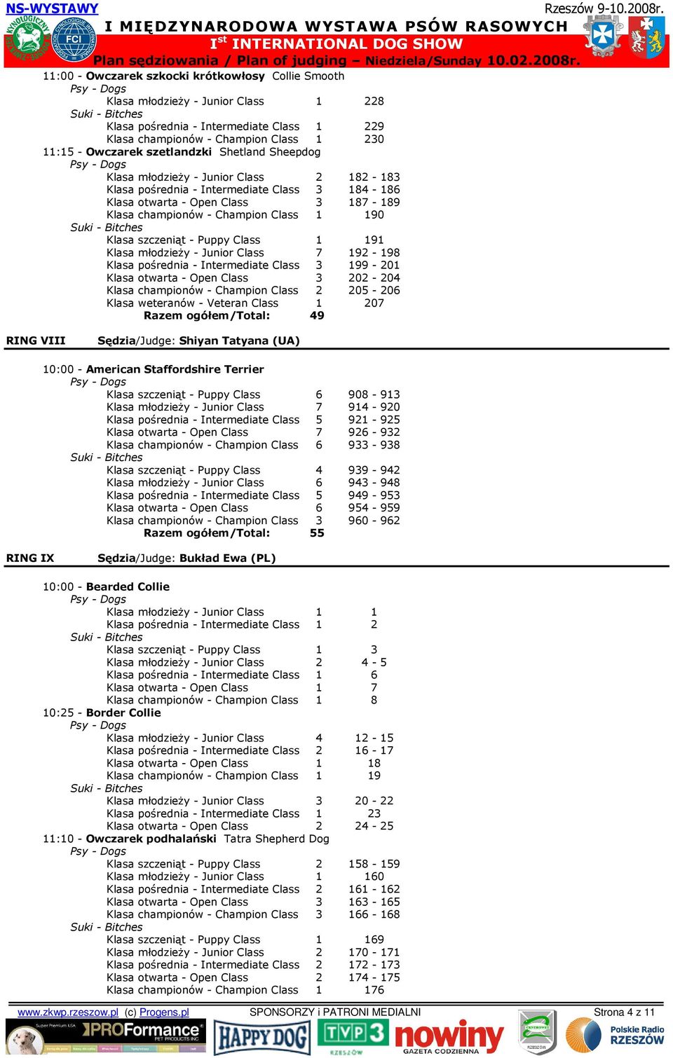 - Puppy Class 1 191 Klasa młodzieŝy - Junior Class 7 192-198 Klasa pośrednia - Intermediate Class 3 199-201 Klasa otwarta - Open Class 3 202-204 Klasa championów - Champion Class 2 205-206 Klasa