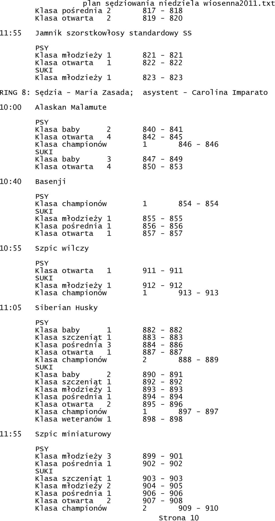 1 854-854 Klasa młodzieży 1 855-855 Klasa pośrednia 1 856-856 Klasa otwarta 1 857-857 10:55 Szpic wilczy Klasa otwarta 1 911-911 Klasa młodzieży 1 912-912 Klasa championów 1 913-913 11:05 Siberian