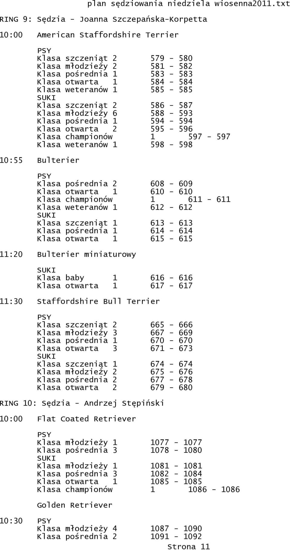 608-609 Klasa otwarta 1 610-610 Klasa championów 1 611-611 Klasa weteranów 1 612-612 Klasa szczeniąt 1 613-613 Klasa pośrednia 1 614-614 Klasa otwarta 1 615-615 11:20 Bulterier miniaturowy Klasa baby